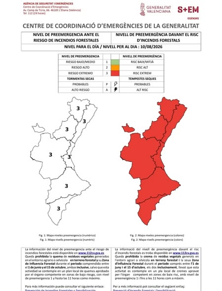 AVISO