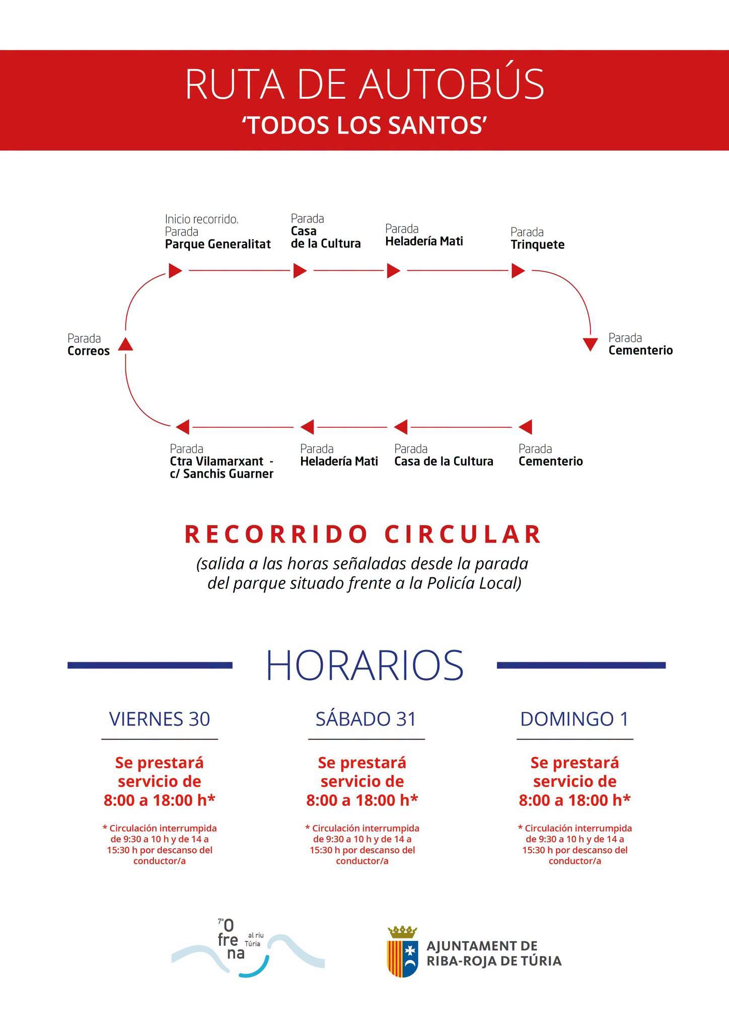 TRANSPORTES