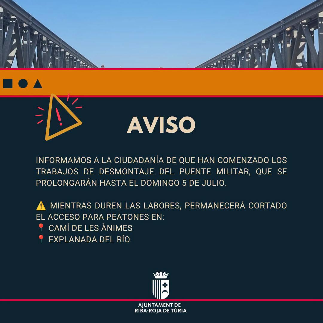 AVÍS