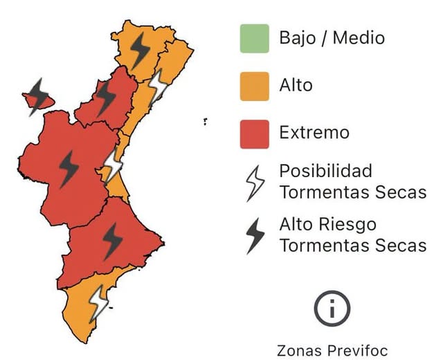 AVISO