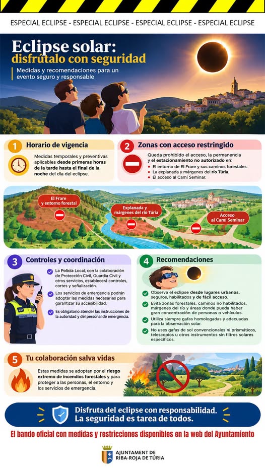 AVISO