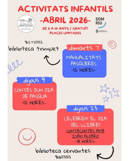  ACTIVIDADES INFANTILES BB.MM ABRIL 2026